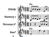 Folk arrangements - treble clef version